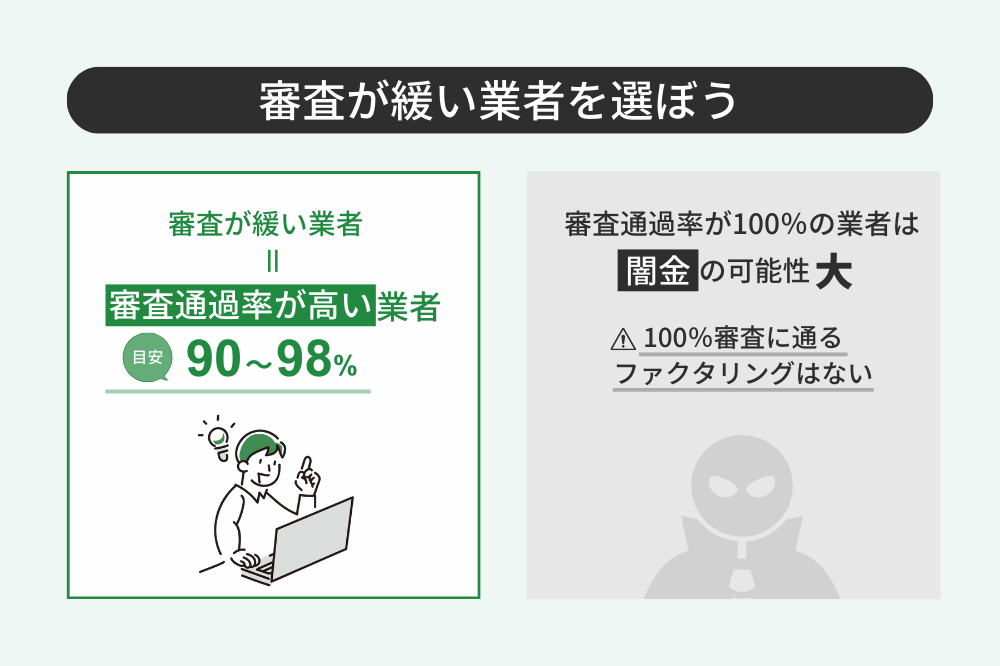 審査が緩いファクタリングのメリット