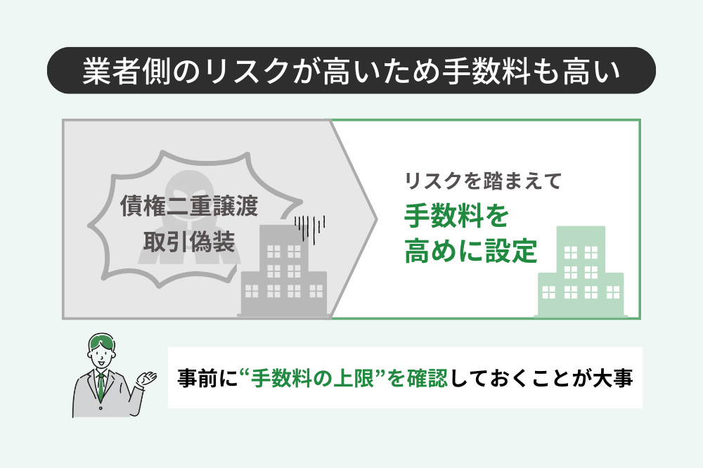 必要書類が少ないファクタリングを選ぶデメリット②
