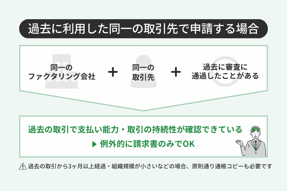 請求書飲みでファクタリングが利用できるケース②
